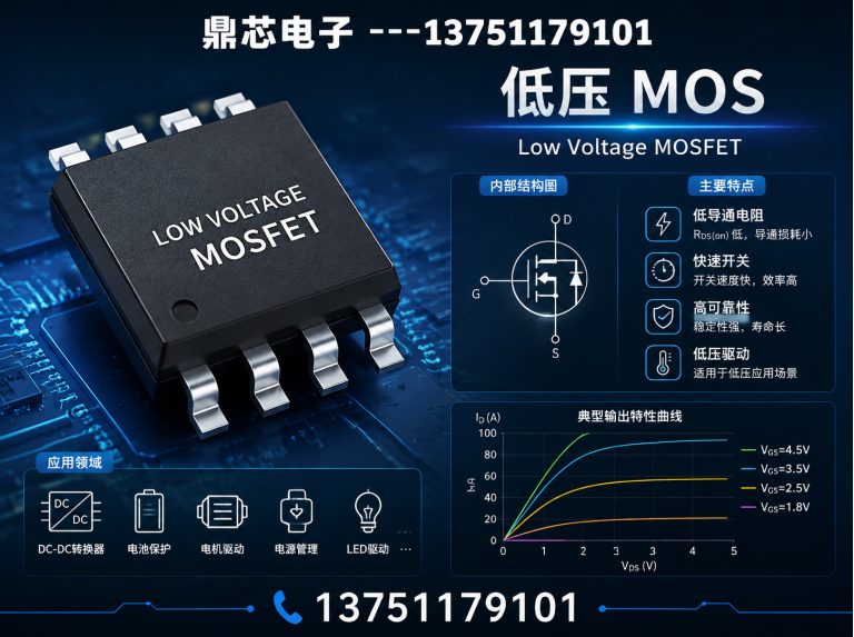 晋中低压MOS展示图